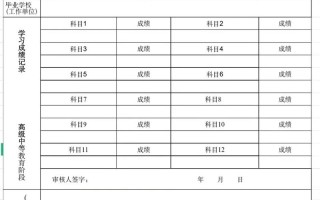单考单招志愿到底能填几个？