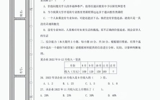 2025洛阳单招师范题考什么？