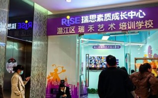 重庆瑞思英语培训地址在哪里？