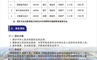 河南建筑职业技术学院单招怎么报？
