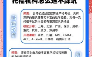 托福英语培训市场哪家好？