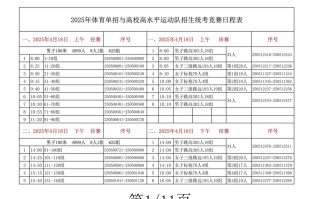 2025北体大单招啥时候开始报名？