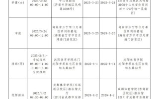 2025单招考试时间何时公布？