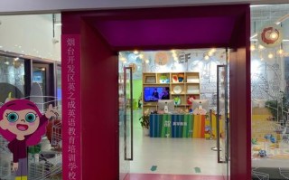 无锡英孚英语培训电话是多少？