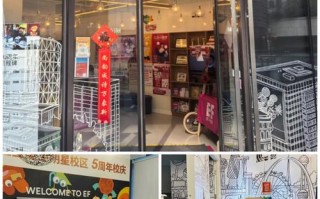 幼儿英语培训学校名字怎么取好？