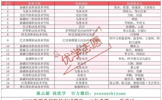 新疆2025年单招何时开始报名？