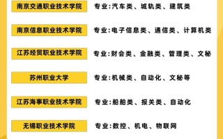 2025江苏体育单招政策有哪些变化？