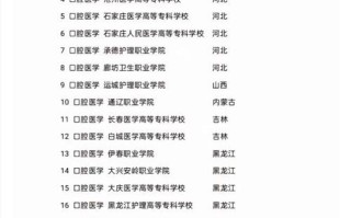 邢台单招招口腔专业吗？