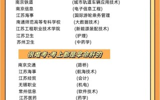 江苏单招南京幼师学校怎么样？