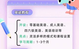 郑州成人口语英语培训