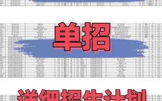 2025聊城单招打印时间及入口是什么？