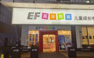 石家庄哪家英语培训更靠谱？