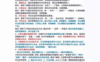 议论文论证方法有哪些常见类型？