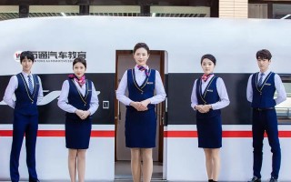 福州铁路学校招生单招