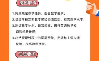 无锡朗悦英语培训招聘什么岗位？