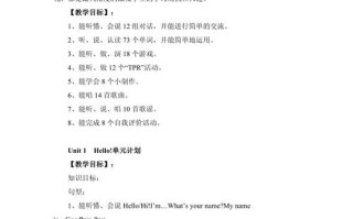 Hello英语培训究竟有何特色？