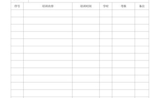 英语培训机构学员档案有何价值？