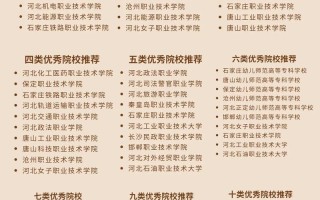 中职生与高中生单招有何不同？