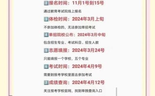 省内单考单招是什么意思