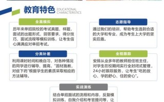 赣南师专2025单招