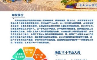纺专2025单招有哪些专业可选？