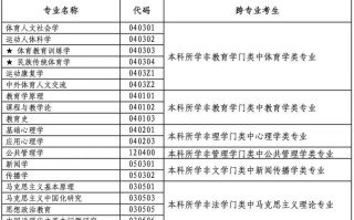 北体大2025单招有哪些具体要求？