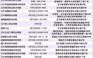 2025辽宁单招语文考什么？