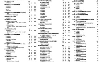 2025河北单招订单班是什么？怎么报名？