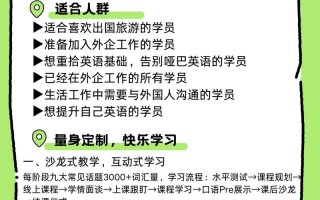 苏州留学英语口语培训哪家好？