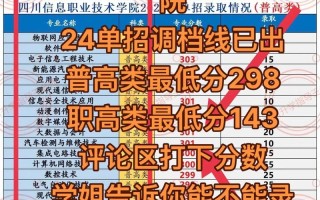 四川信息职业技术学院单招怎么报？