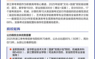 2025浙江单招单考政策有哪些变化？