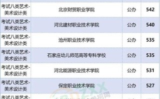 河北省2025单招排名何时公布？