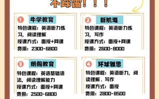 晋城靠谱英语培训机构怎么选？