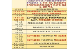 2025湖南单招怎么报名？