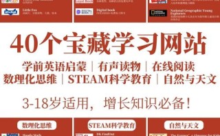 少儿英语培训机构网站该怎么选？