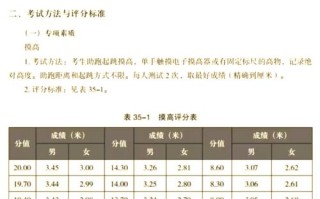 运动训练单考单招分数线