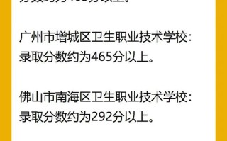 雅安卫校2025年是否单招？