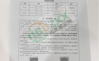 2025单招准考证图片