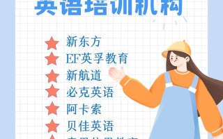 安庆成人英语培训哪家好