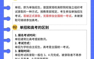 北京高职单招报考条件有哪些？