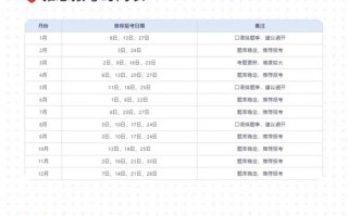 南宁雅思英语培训费用多少？