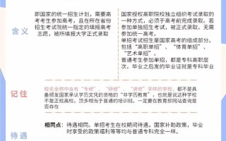 单招、自招、统招到底有啥区别？