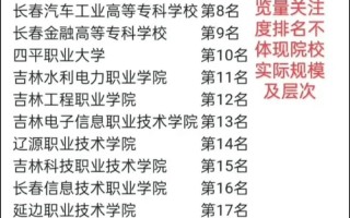 2025吉林省单招学校有哪些？
