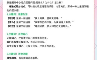 并列式分论点如何构建？