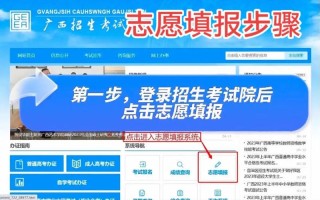 单考单招平行志愿填报技巧有哪些？