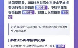 开封大学单招报名名单在哪里查？