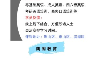 无锡英语口语培训哪家好？