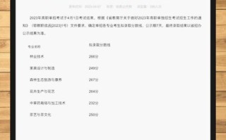 辽宁单招网是什么？