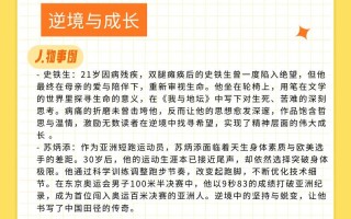 逆境中如何破茧成蝶？