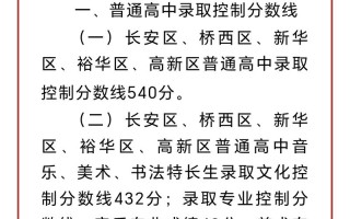2025石家庄单招学校有哪些？